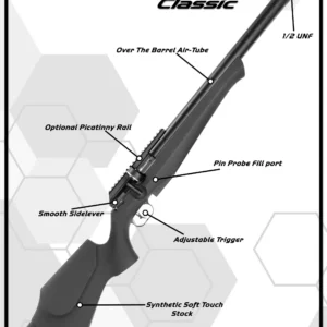 FX DRS Classic Synthetic Airgun